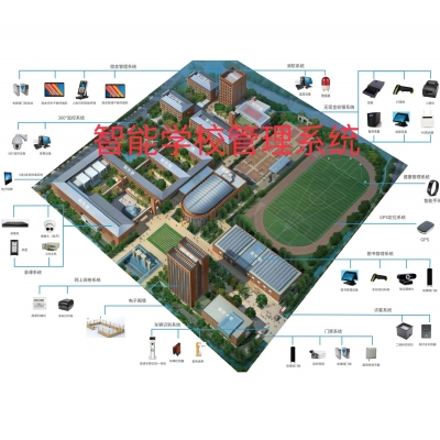 灵天智能RFID标签在学校智能管理物联网建设
