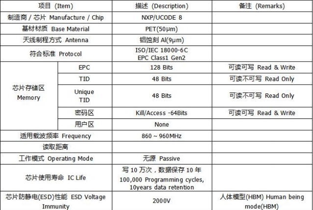 RFID打印机|超高频读写器|RFID厂家批发|工业盘点机 RFID打印机|超高频读写器|RFID厂家批发|工业盘点机