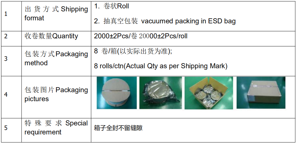 RFID打印机|超高频读写器|RFID厂家批发|工业盘点机
