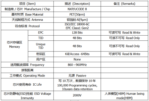 rfid标签，rfid手持机，rfid打印机，rfid电子标签，柔性抗金属电子标签，rfid读写器，超高频标签