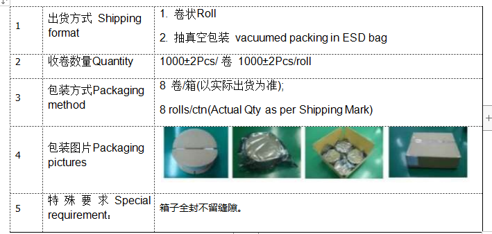 rfid标签，rfid手持机，rfid打印机，rfid电子标签，柔性抗金属电子标签，rfid读写器，超高频标签