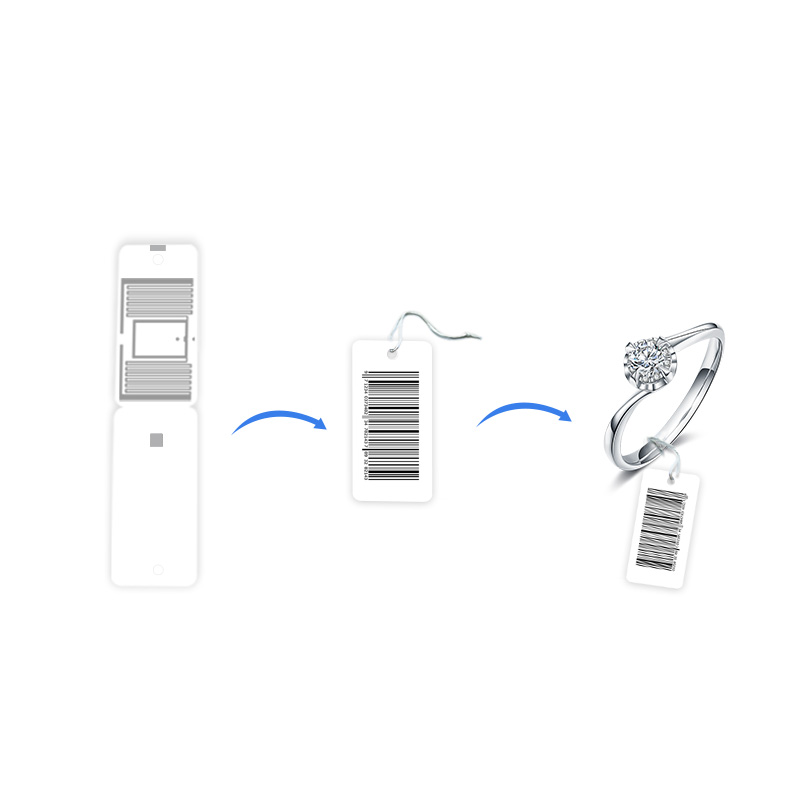 rfid标签,rfid手持机,rfid打印机,rfid电子标签,柔性抗金属电子标签,rfid读写器,超高频标签 rfid标签,rfid手持机,rfid打印机,rfid电子标签,柔性抗金属电子标签,rfid读写器,超高频标签