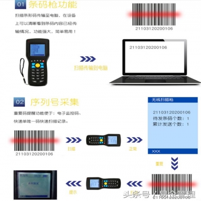 库房管理应用条形码的解决方案