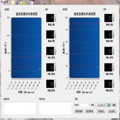 RFID温度、湿度检测的应用详解