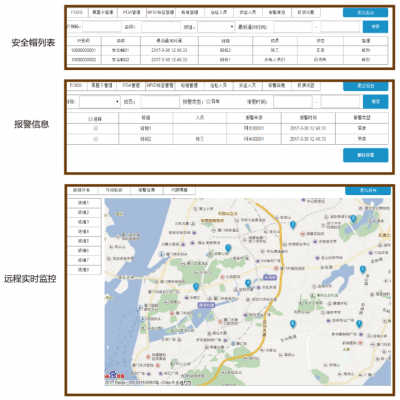 电力施工作业人员安全管控-智能安全帽解决方案