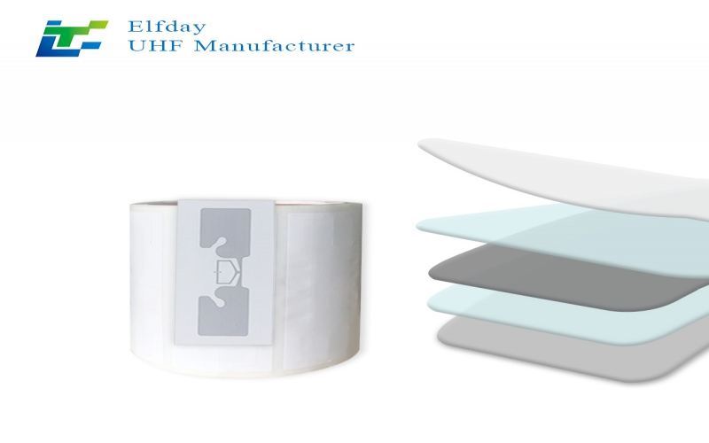 超高频RFID标签在零售行业的应用