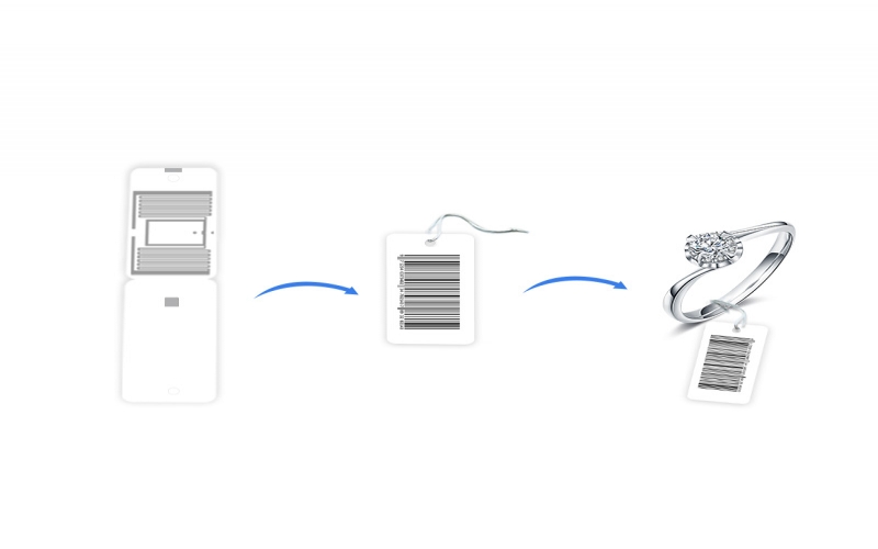 超高频RFID标签在生产线管理中的创新应用