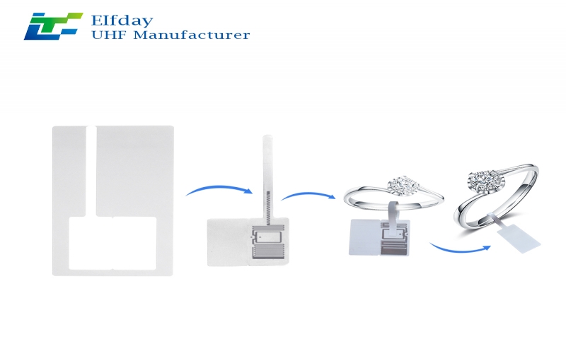 超高频RFID标签在珠宝首饰防伪防盗系统中的应用